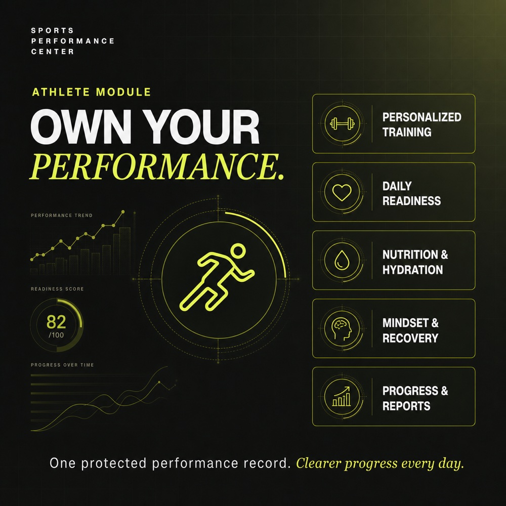 Athlete module visual system