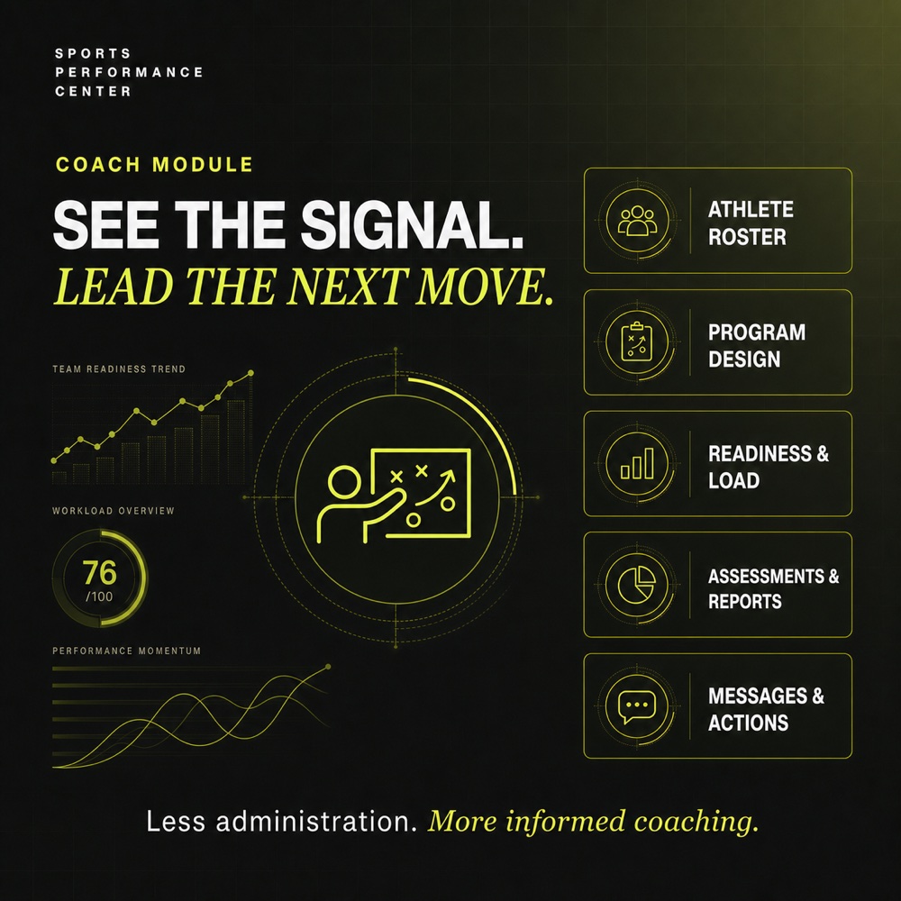 Coach module visual system